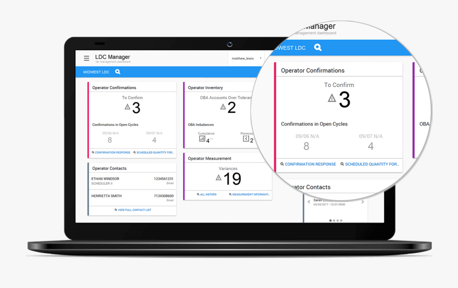 Enterprise Oil And Gas Supply And Distribution Software - Software For Gas Distribution, Transparent Clipart