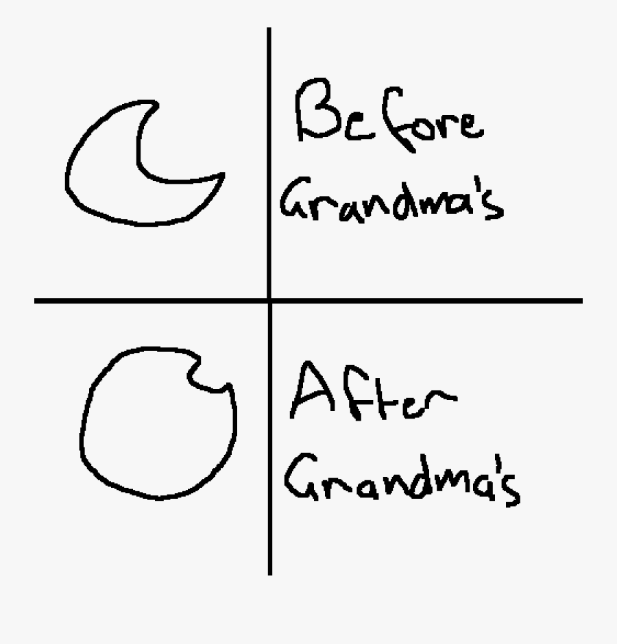 Clip Art, Transparent Clipart