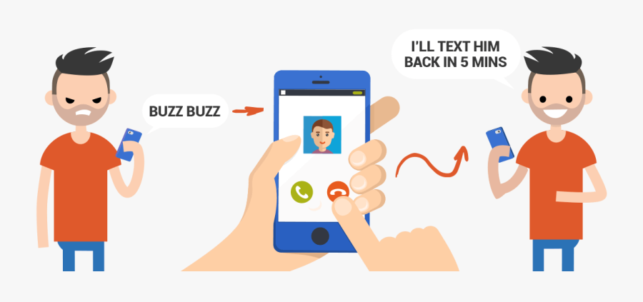 Millenials And Phone Calls, Transparent Clipart
