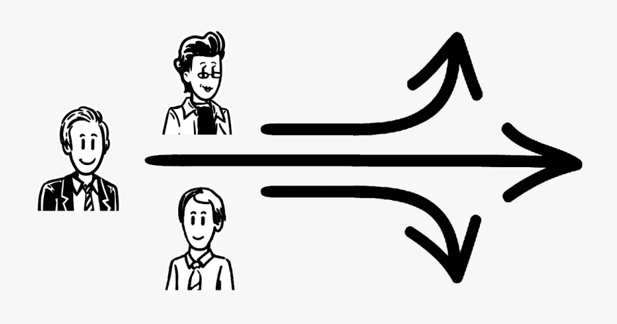 Message Routing Messageconcept Exsbr, Transparent Clipart