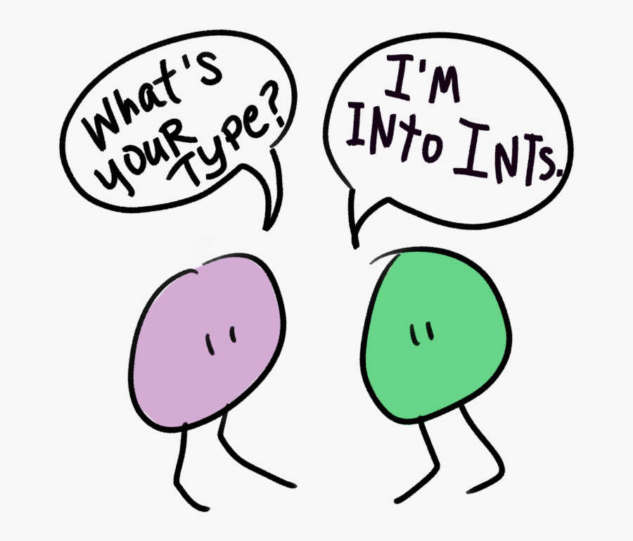 Quiz The Quirks Of - Common Data Types, Transparent Clipart