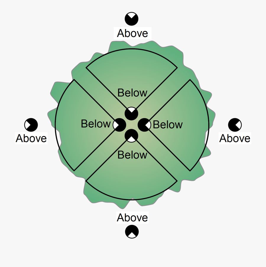 Diagram, Transparent Clipart