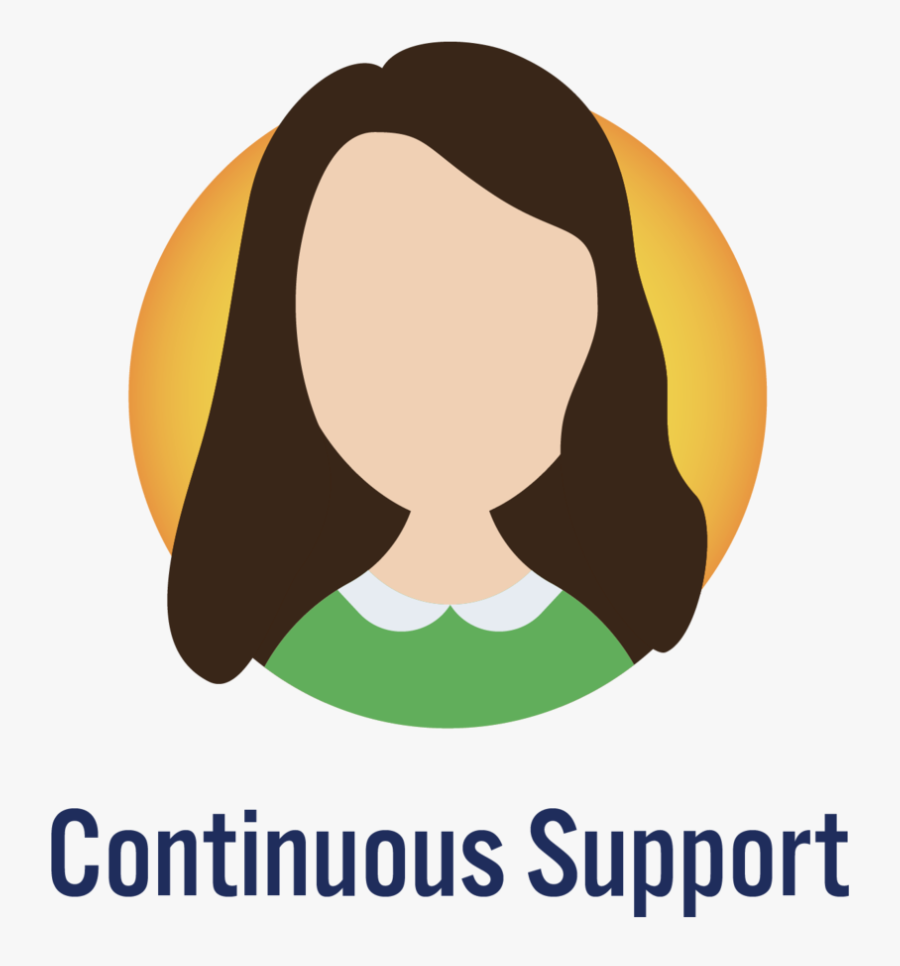 Are You Looking To Start Your Own Business That Will, Transparent Clipart