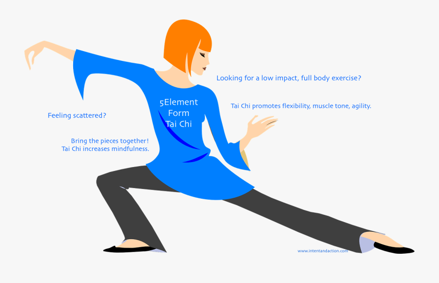 Tai Chi Promotes Good Posture, Muscle Tone, Flexibility, - Yoga Vector Gif Png, Transparent Clipart