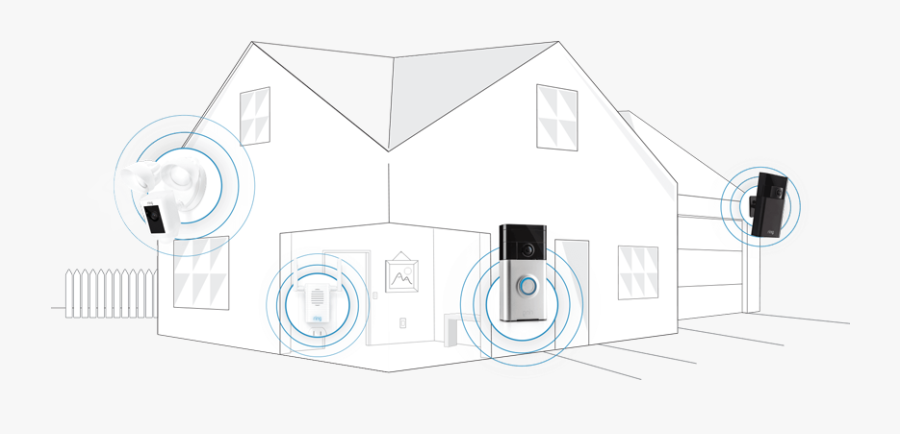 Uk Home Security Month - Architecture, Transparent Clipart