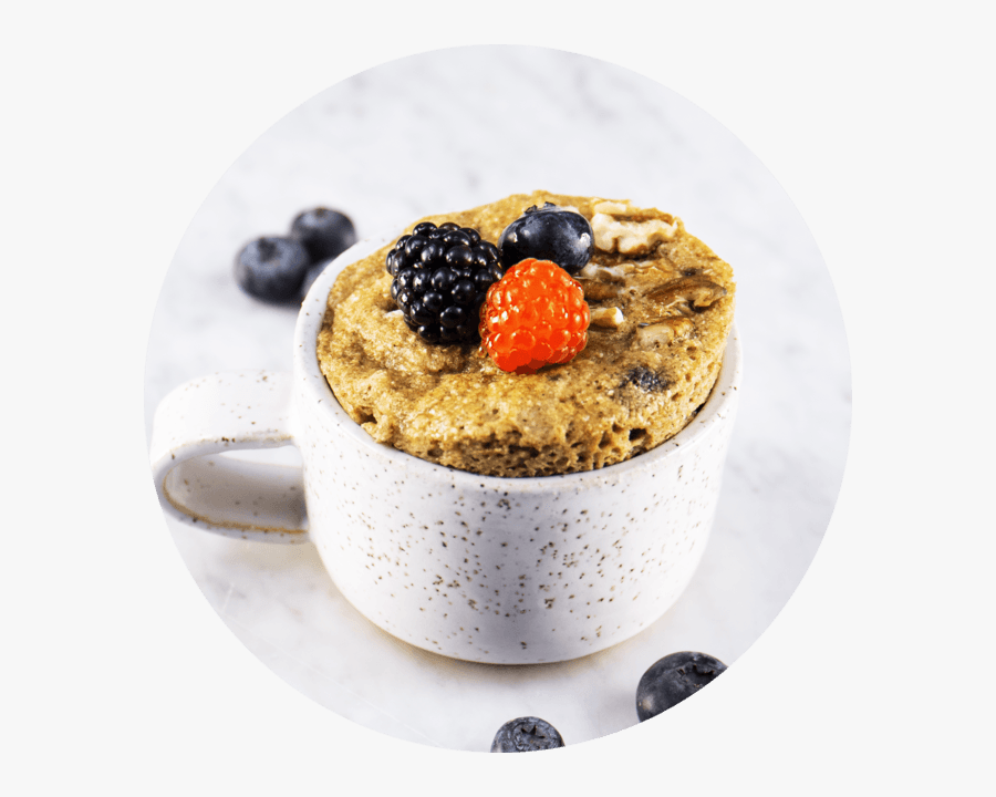 Plate Of Muffins Clipart, Transparent Clipart