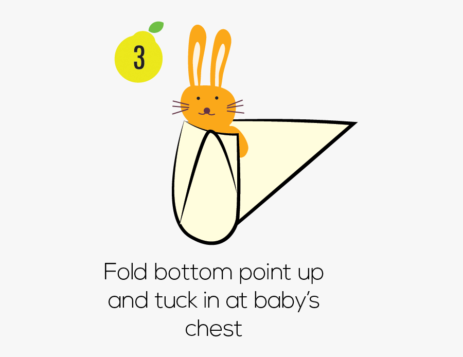 How To Swaddle - Cartoon, Transparent Clipart