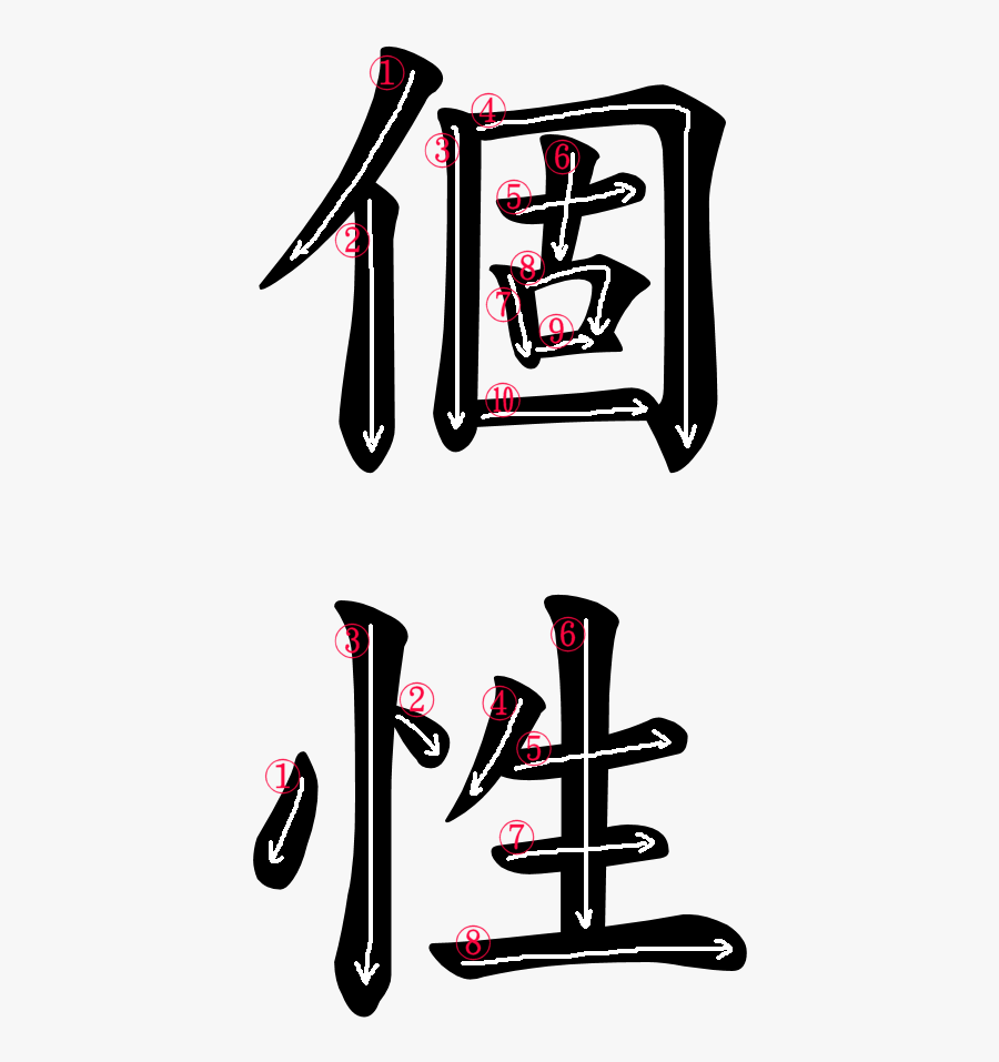 Kanji Stroke Order For 個性, Transparent Clipart