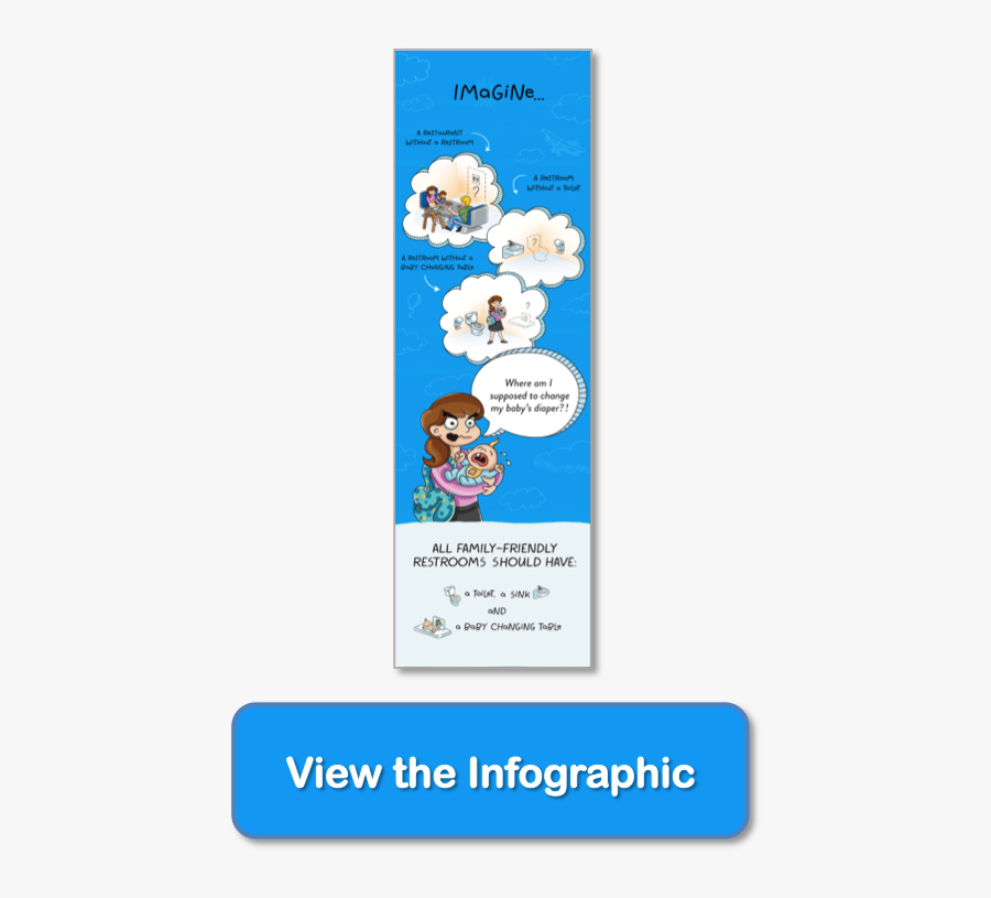 Koalacta - Koala Infographic Changing Diaper Table, Transparent Clipart