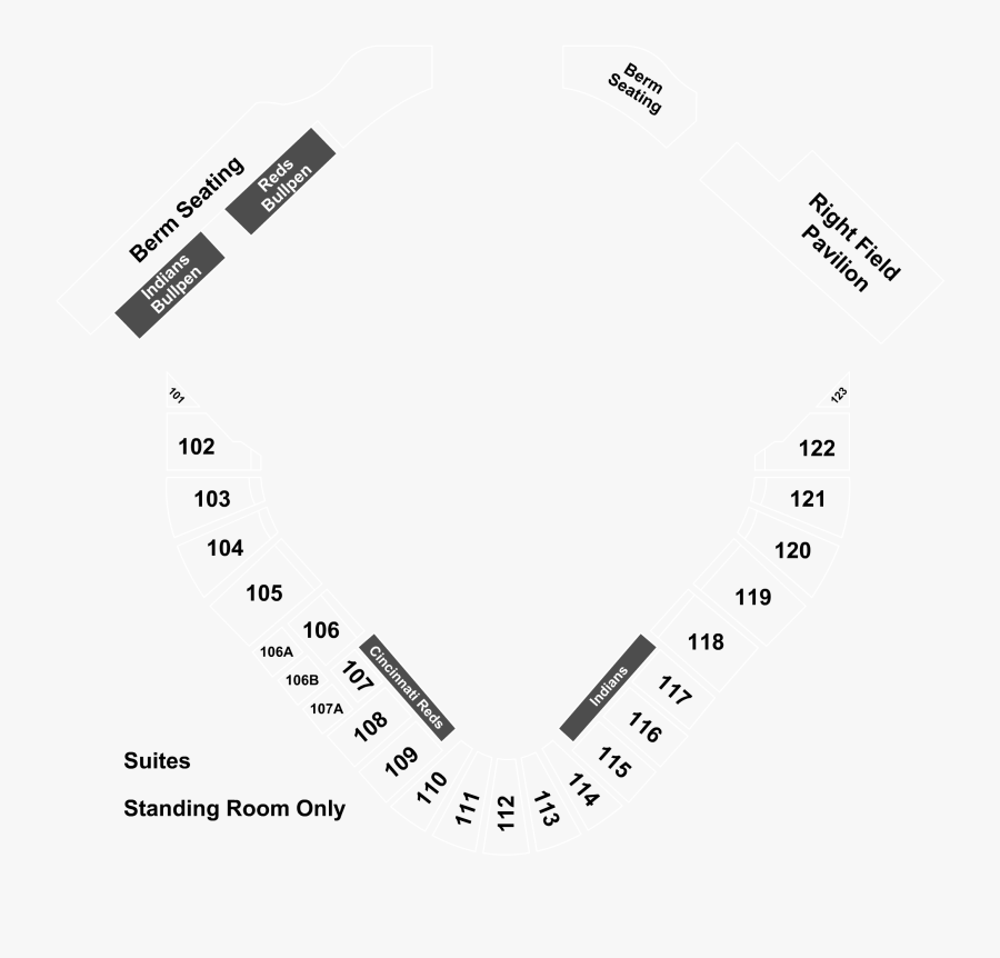 Diagram, Transparent Clipart