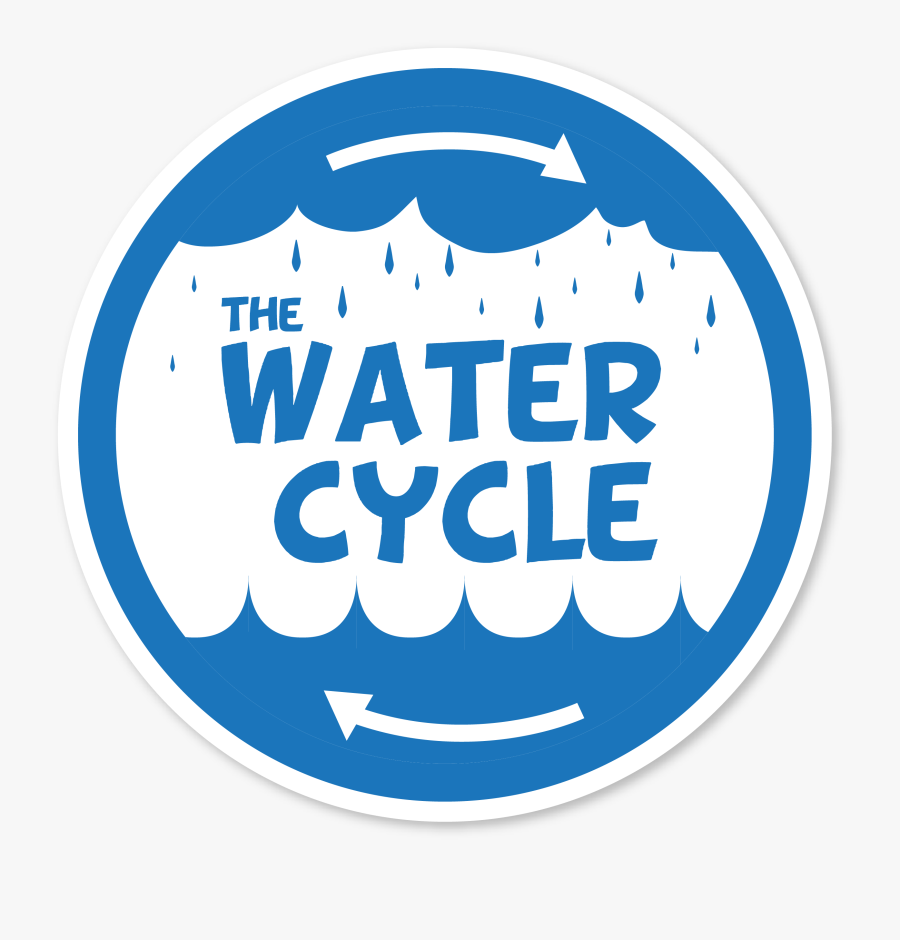 The Water Cycle - Dell, Transparent Clipart