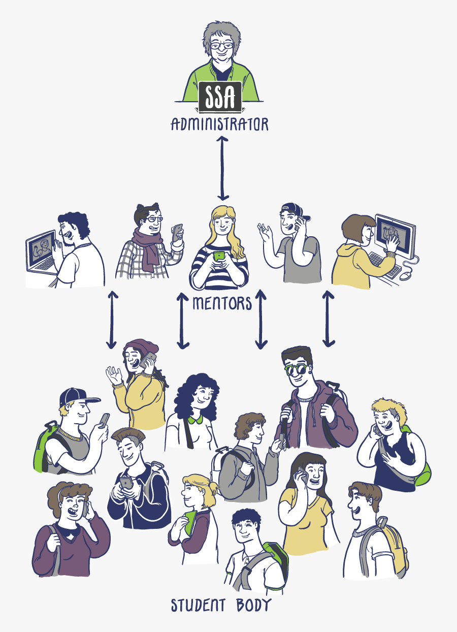 Cartoon, Transparent Clipart