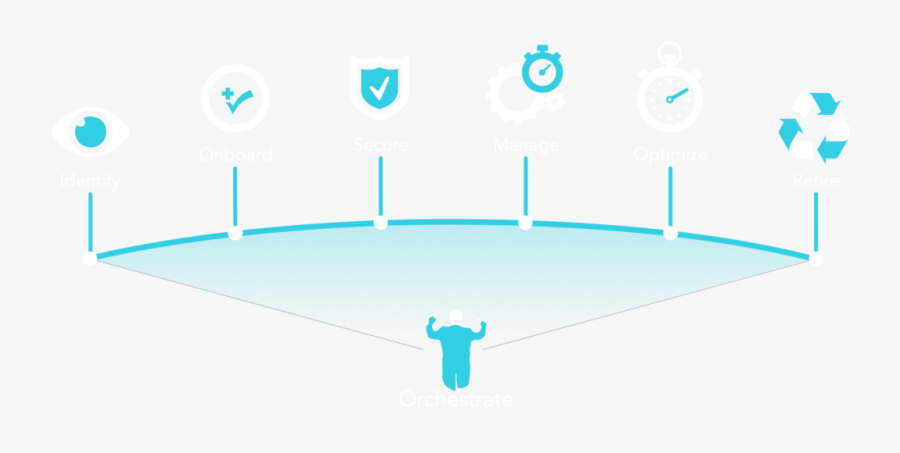 Tennis, Transparent Clipart