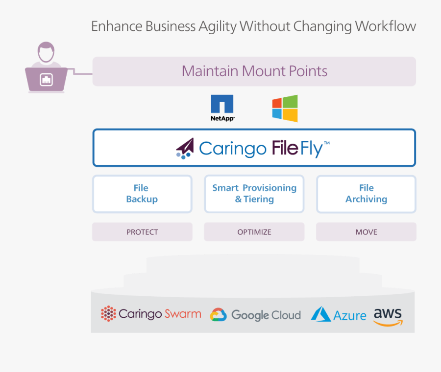Screenshot, Transparent Clipart