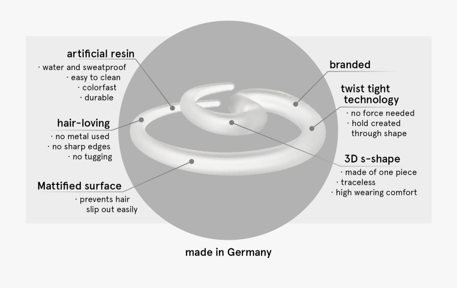 Circle, Transparent Clipart