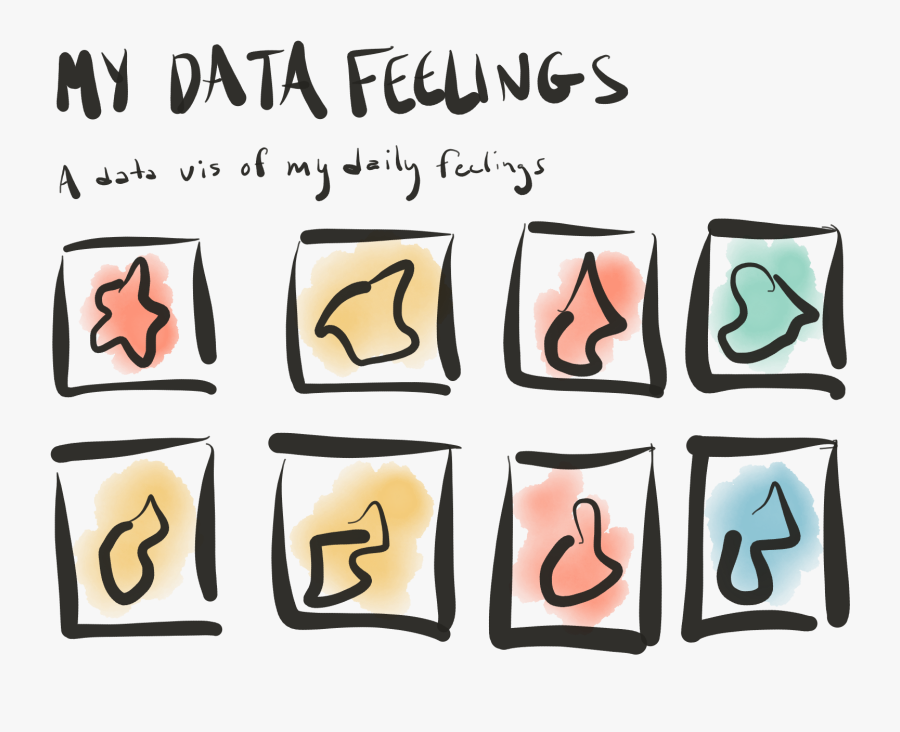 Sketch Of A Data Collection And Visualization Web Application - Ringling College Senior Portraits, Transparent Clipart