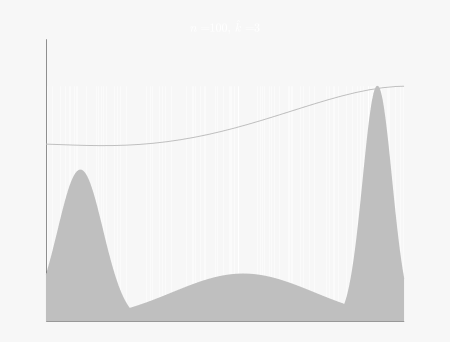 Coffee Table, Transparent Clipart