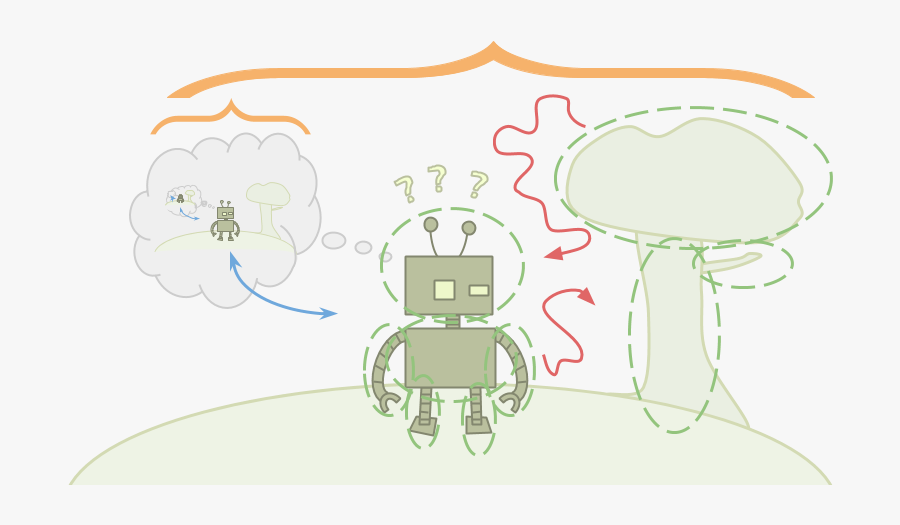 Emmy The Embedded Agent - Cartoon, Transparent Clipart
