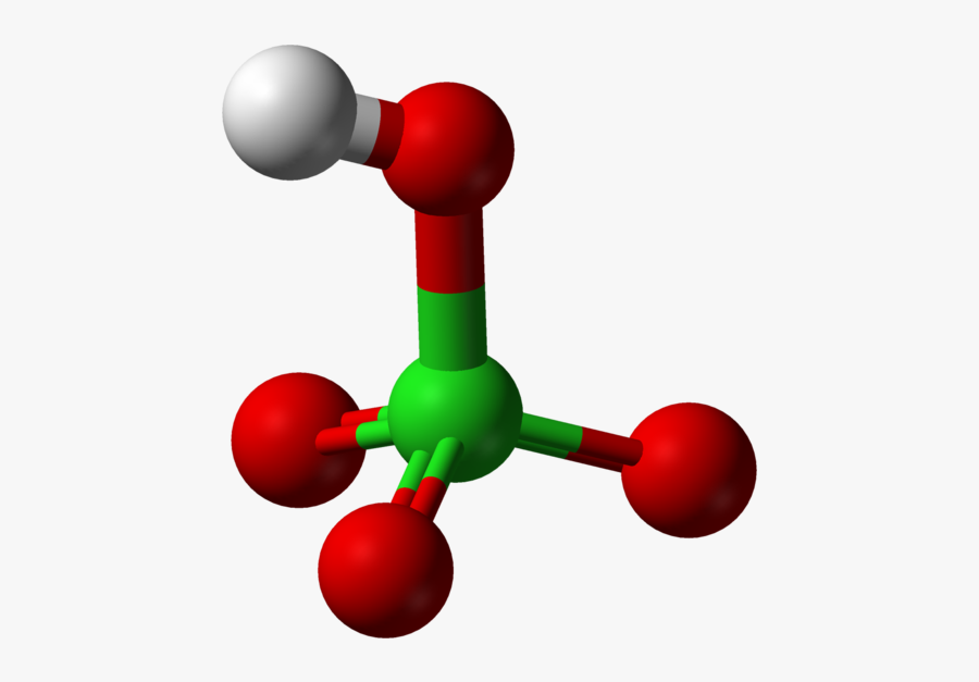 Effect Of Acid And Base Properties, Transparent Clipart