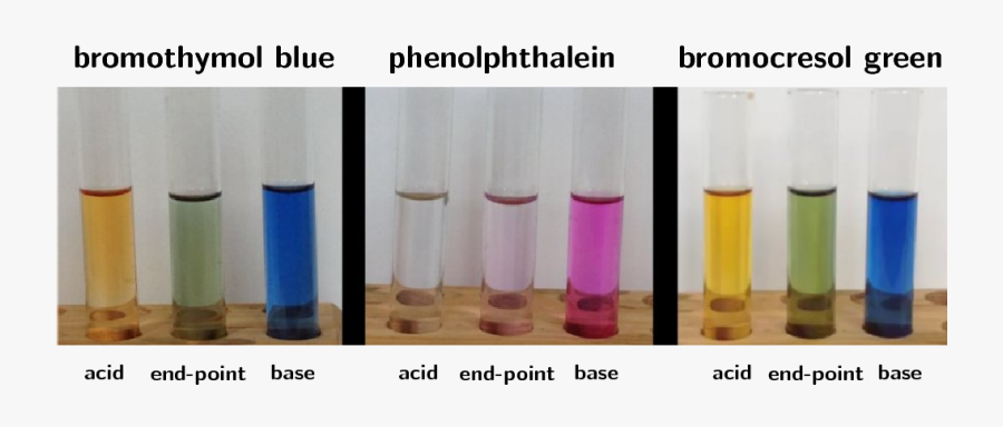 Acids And Bases Clipart, Transparent Clipart