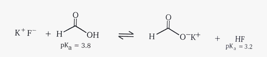 Thich Nhat Hanh Books, Transparent Clipart