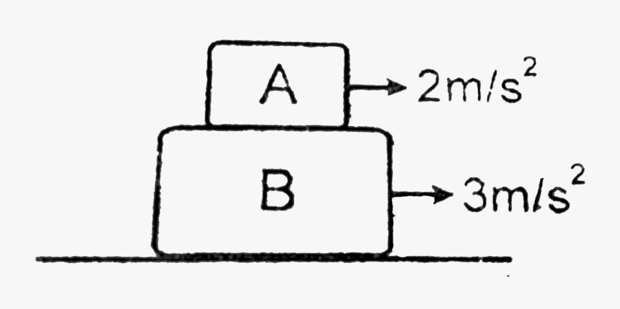 Line Art, Transparent Clipart