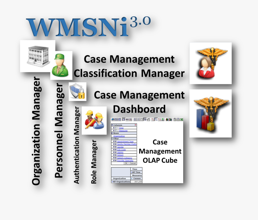 Clip Art, Transparent Clipart