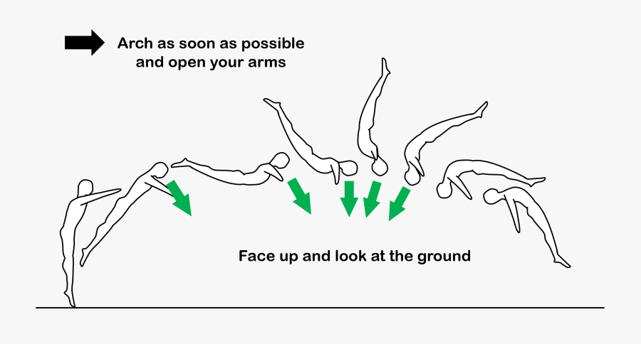 Transparent Pike Png - Layout Flip, Transparent Clipart