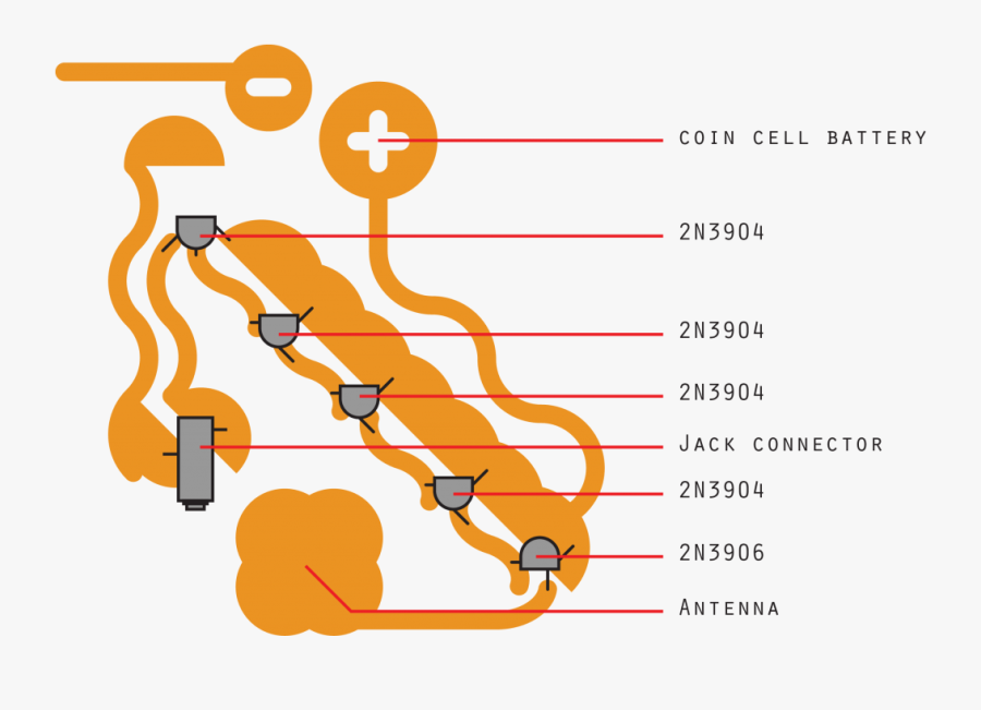 Clip Art, Transparent Clipart