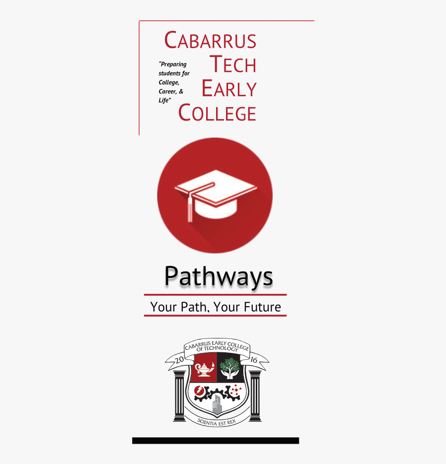 Pathway Clipart Future Plan, Transparent Clipart
