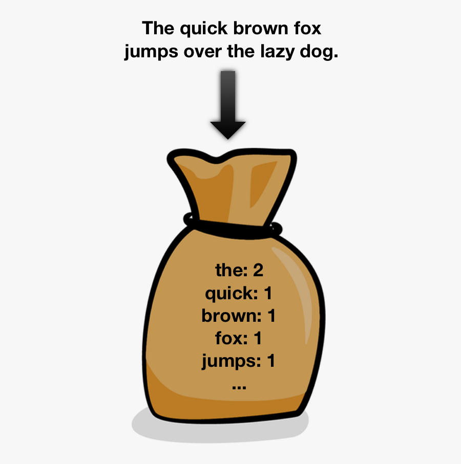 Myriad Set Font, Transparent Clipart