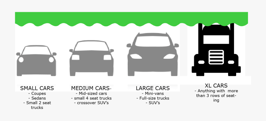 Car Detailing - Small Medium Large Car, Transparent Clipart