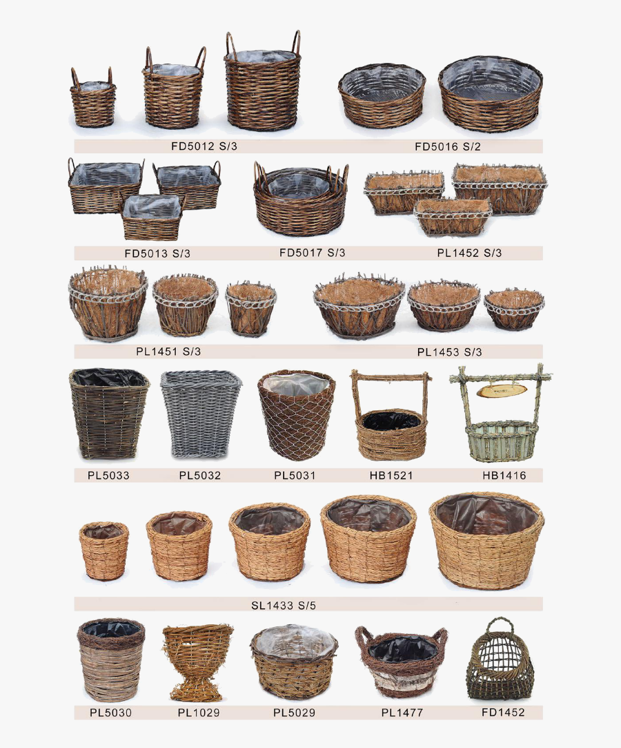 Transparent Basket Weave Clipart - Storage Basket, Transparent Clipart