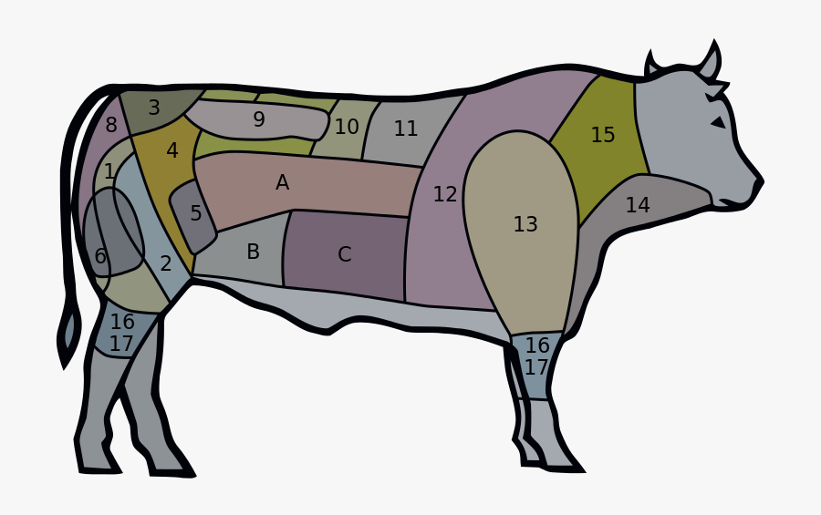 Tagli Di Carne Brasiliana, Transparent Clipart