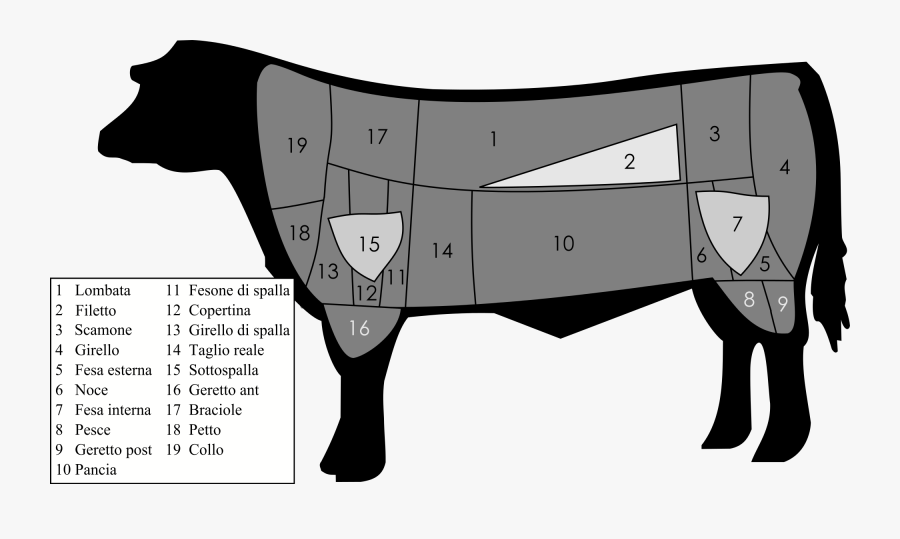 La Falda Clipart, Transparent Clipart