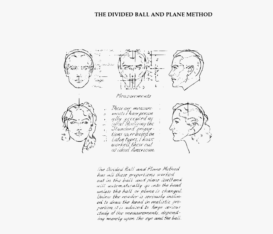 Andrew Loomis Fun With A Pencil 37 - Three Dimensional Drawing Andrew Loomis Pdf, Transparent Clipart