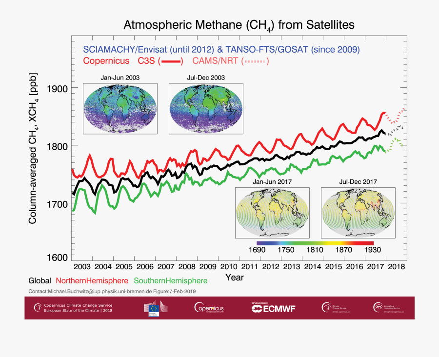 Time Series And Charts Of Satellite Derived Column - Circle, Transparent Clipart