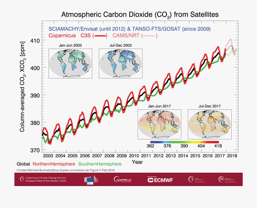 Web Page, Transparent Clipart