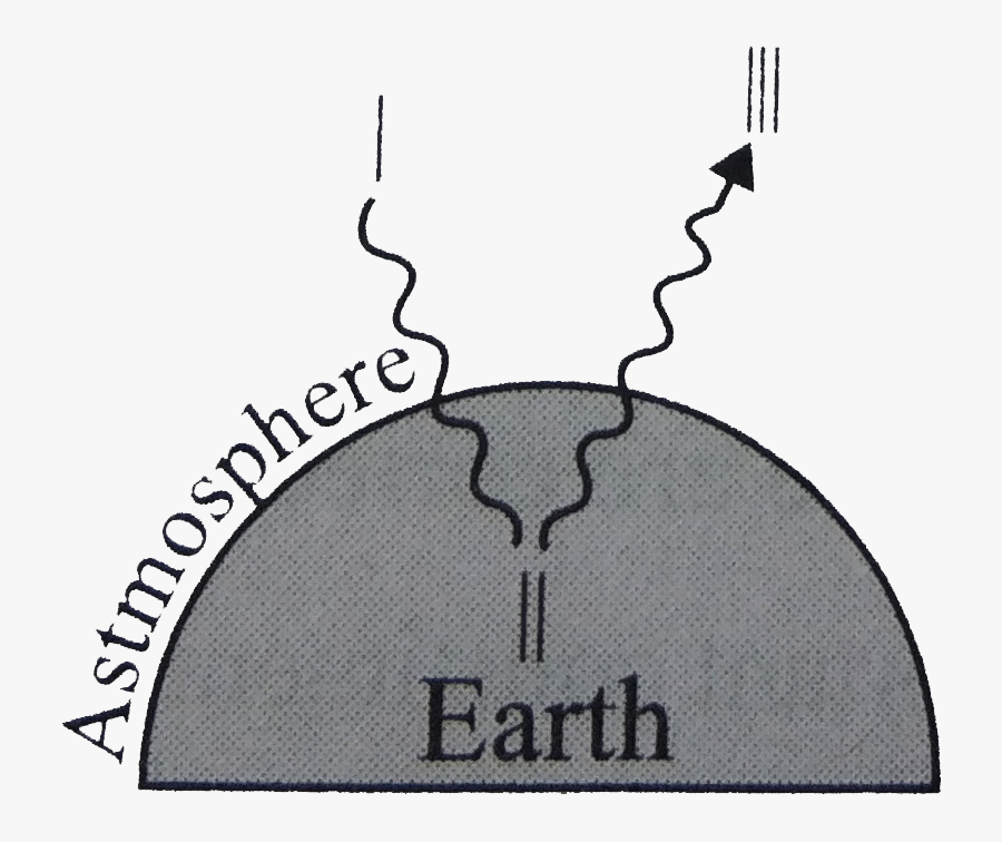 Cross-stitch, Transparent Clipart