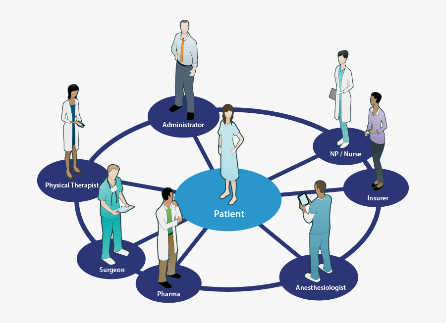 Orthopedic Value Based Care - Nursing Patient Centred Care, Transparent Clipart