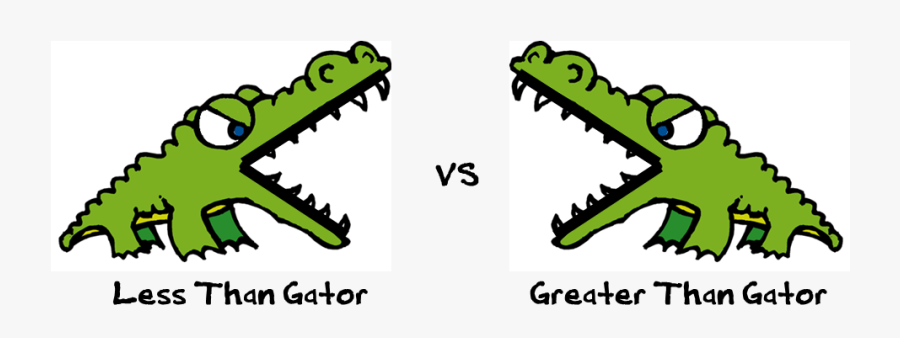 The Place Is Right - Greater Than And Less Than Crocodiles, Transparent Clipart