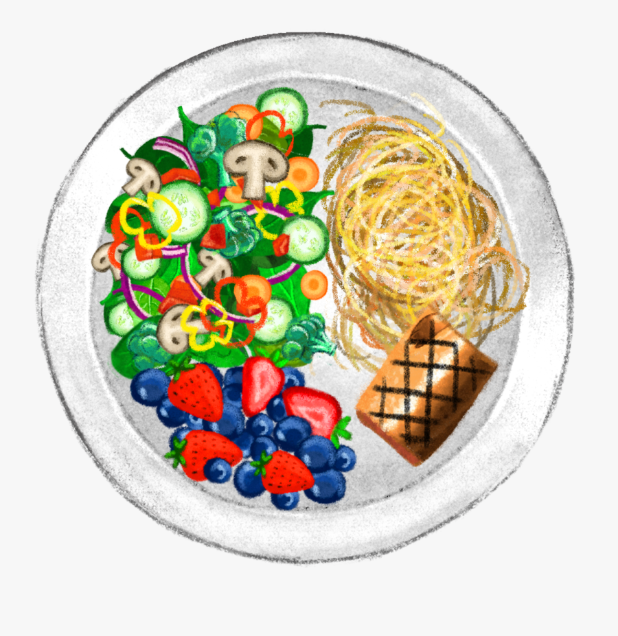 Plate Clipart Empty Fruit - Strawberry, Transparent Clipart