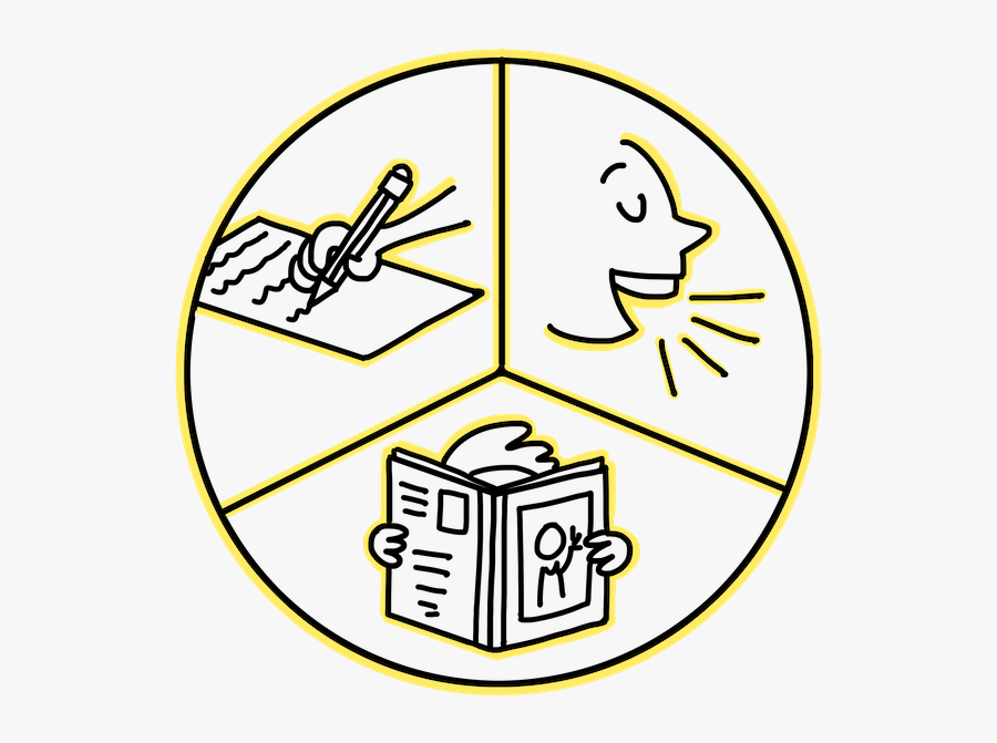 Level 3 Words And Beyond - Outline Of A Clock, Transparent Clipart