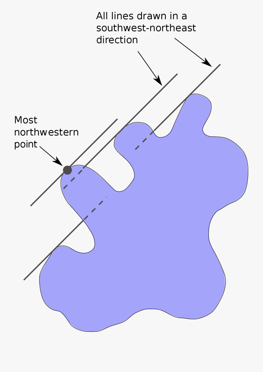 Point In A Lake, Transparent Clipart