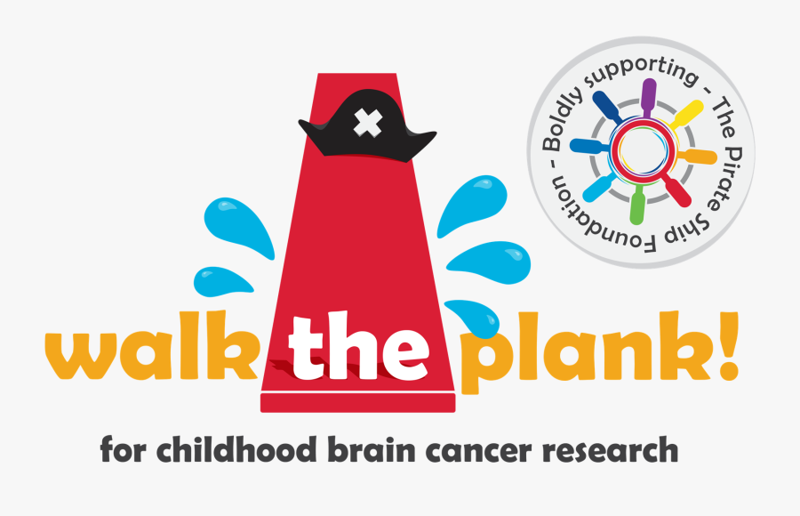 Pike Fishing Lures, Transparent Clipart