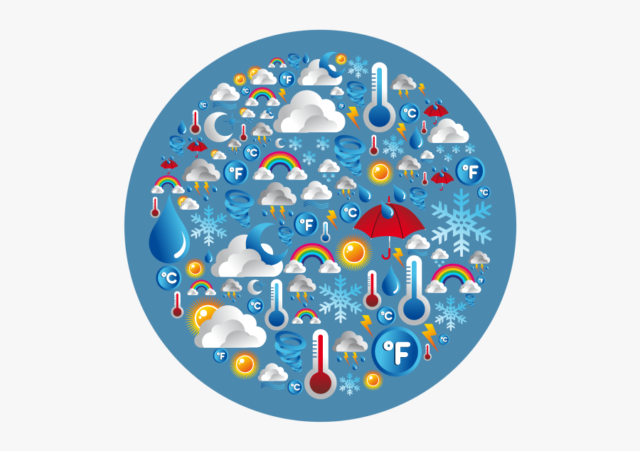 Wather Circle For Benefit To Meditation - Decoration Sur Le Climat, Transparent Clipart