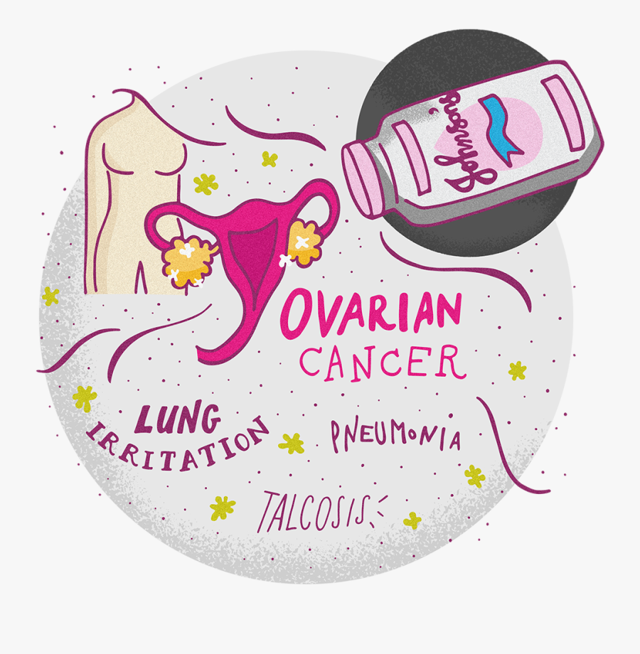 Mt Talcum Final Reva - Illustration, Transparent Clipart