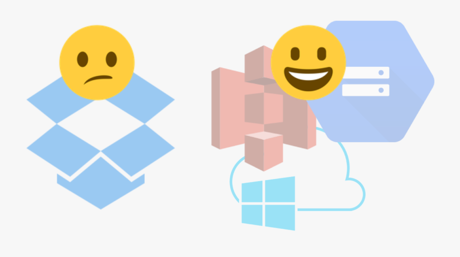 I Really Wouldn"t Mind Moving From Dropbox To S3, Google - Amazon S3, Transparent Clipart