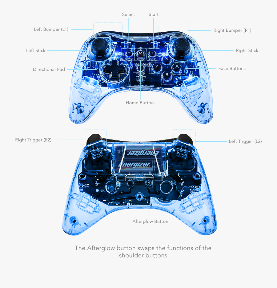 Transparent Wii U Png - Afterglow Wii U Pro Controller, Transparent Clipart