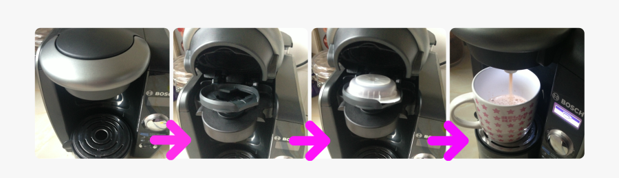 Use Tassimo, Transparent Clipart